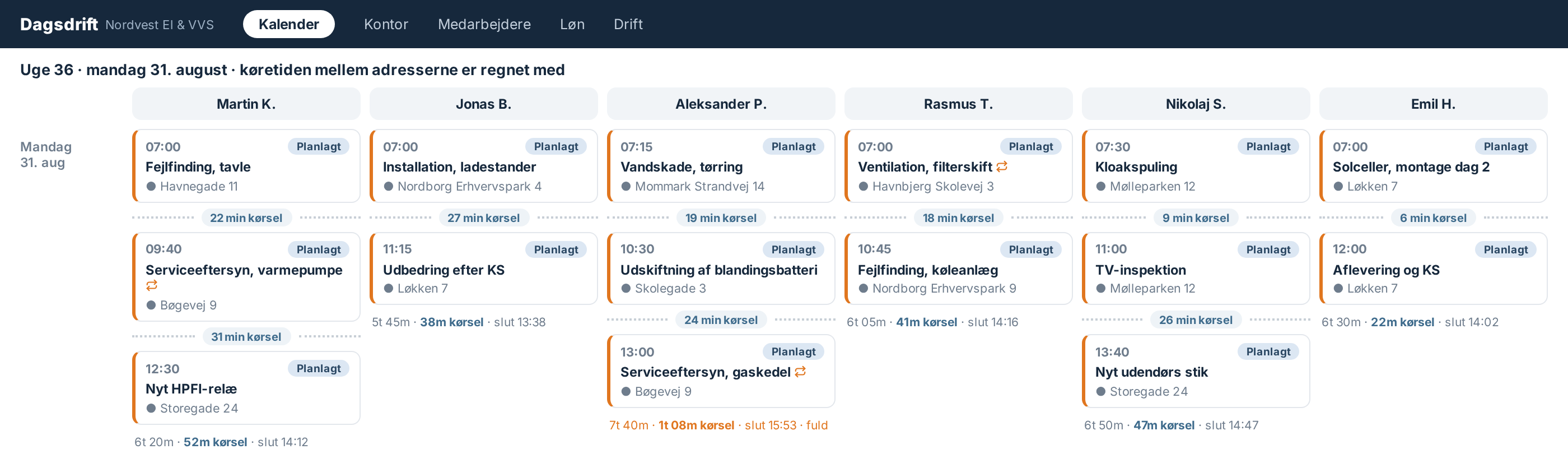 Ugeplan i Dagsdrift
