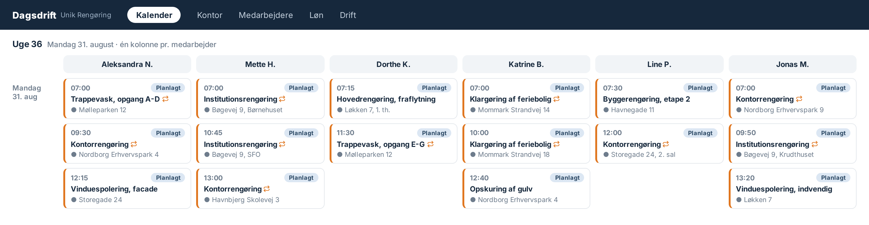 Ugeplan i Dagsdrift